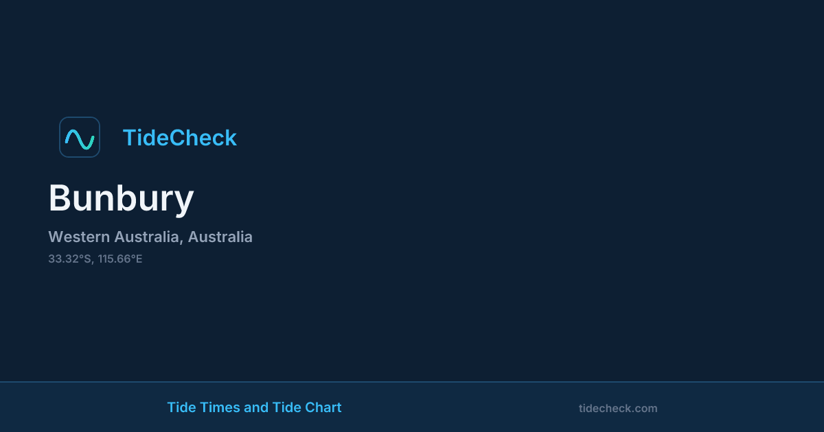Point Graph Examples Tides near Pelican Point โ Tide Times & Chart | TideCheck