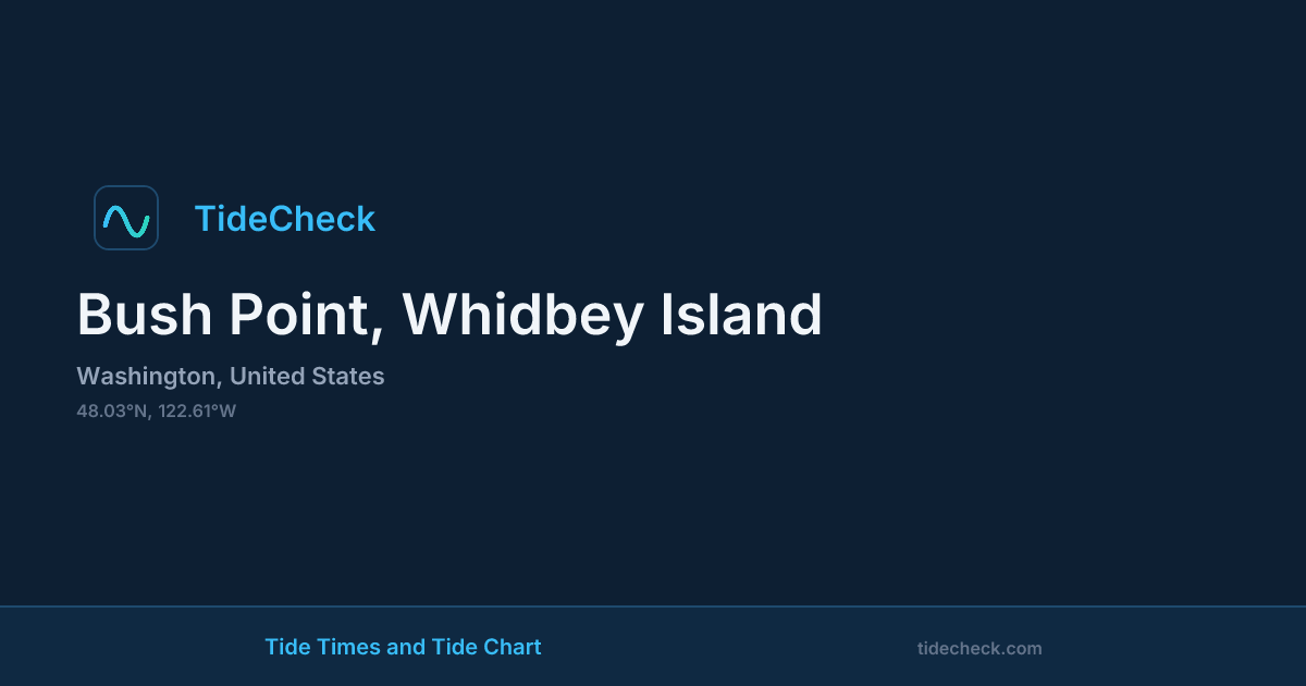 Point Graph Examples Bush Point, Whidbey Island Tide Times & Tide Chart | TideCheck