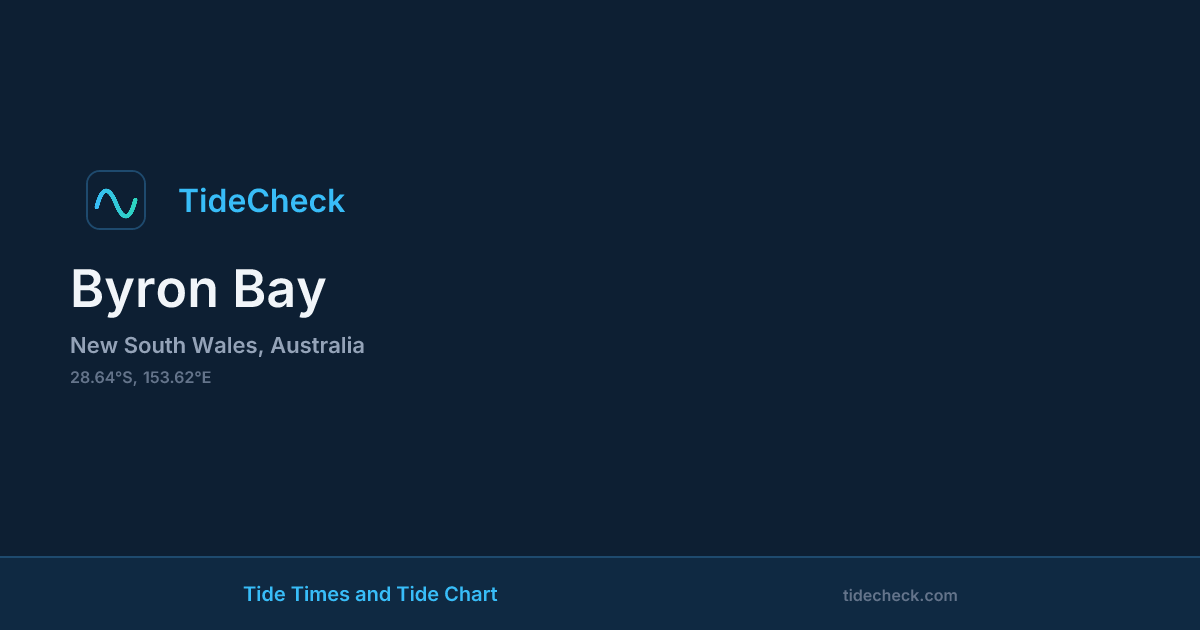 Byron Bay Tide Times & Tide Chart | TideCheck