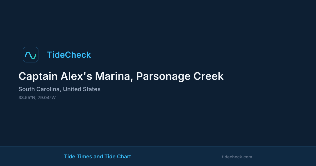 Captain Alex's Marina, Parsonage Creek Tide Times | TideCheck