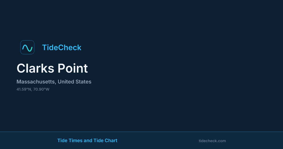 Point Graph Examples Clarks Point Tide Times & Tide Chart | TideCheck