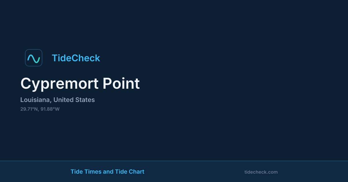 Point Graph Examples Cypremort Point Tide Times & Tide Chart | TideCheck