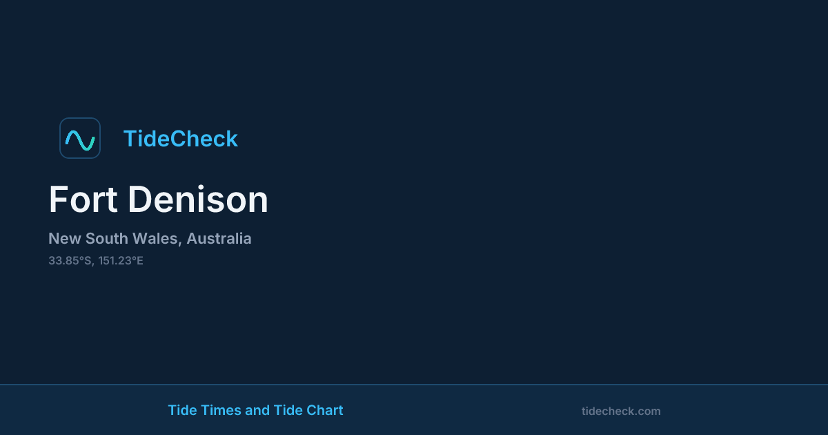 Fort Denison Tide Times & Tide Chart | TideCheck