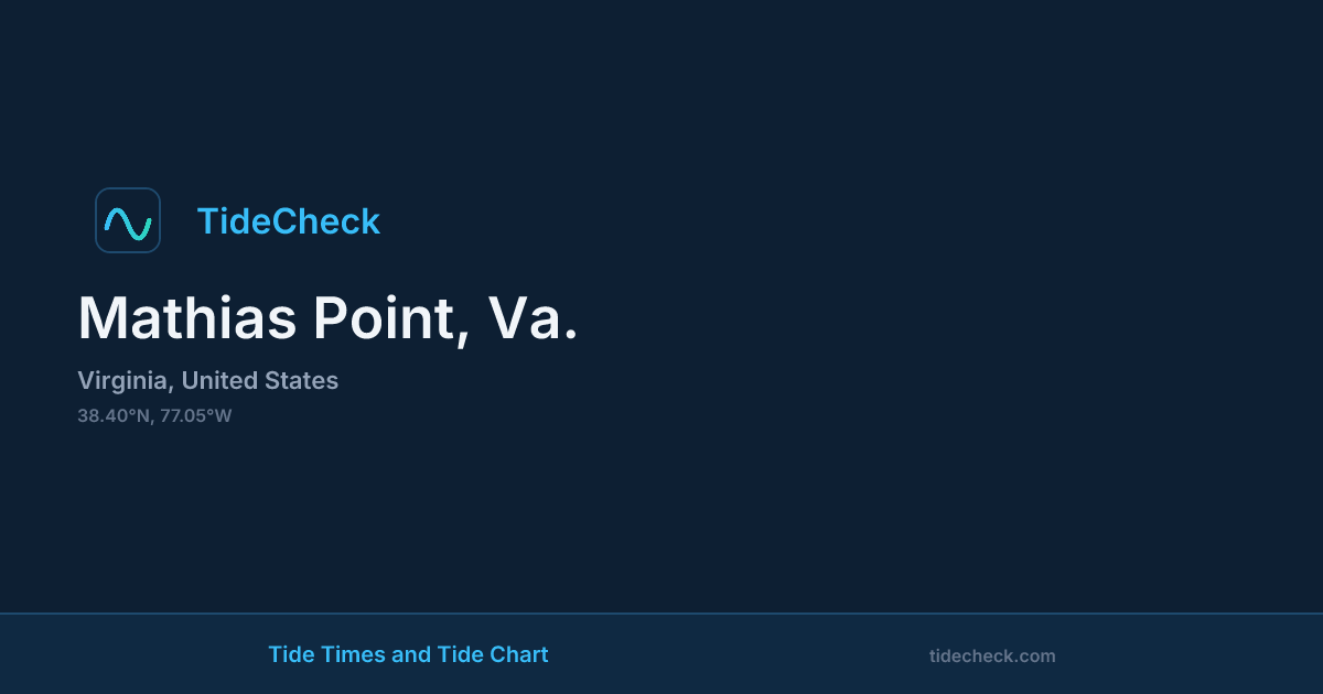 Point Graph Examples Mathias Point, Va. Tide Times & Tide Chart | TideCheck