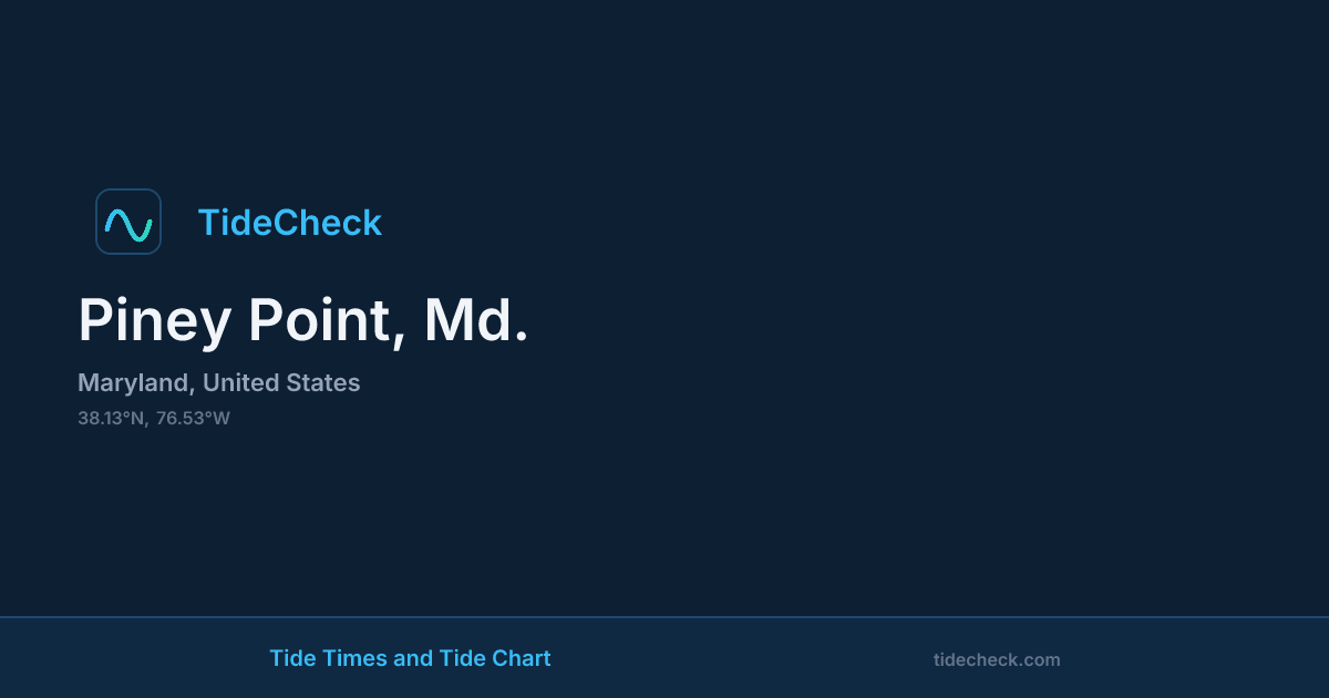 Point Graph Examples Tides near Piney Point โ Tide Times & Chart | TideCheck