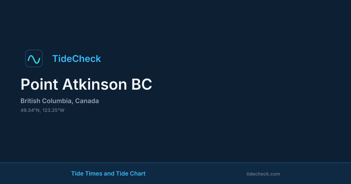 Point Graph Examples Point Atkinson BC Tide Times & Tide Chart | TideCheck