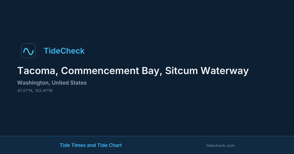 Point Graph Examples Tides near Dash Point โ Tide Times & Chart | TideCheck