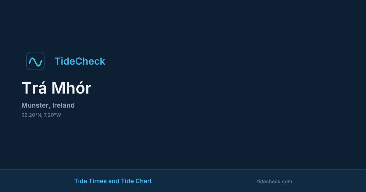 Mhor Chart Tides near Waterford — Tide Times & Chart | TideCheck