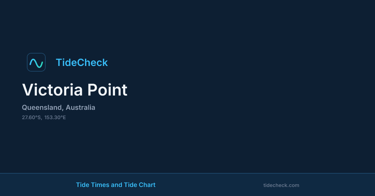 Point Graph Examples Victoria Point Tide Times & Tide Chart | TideCheck