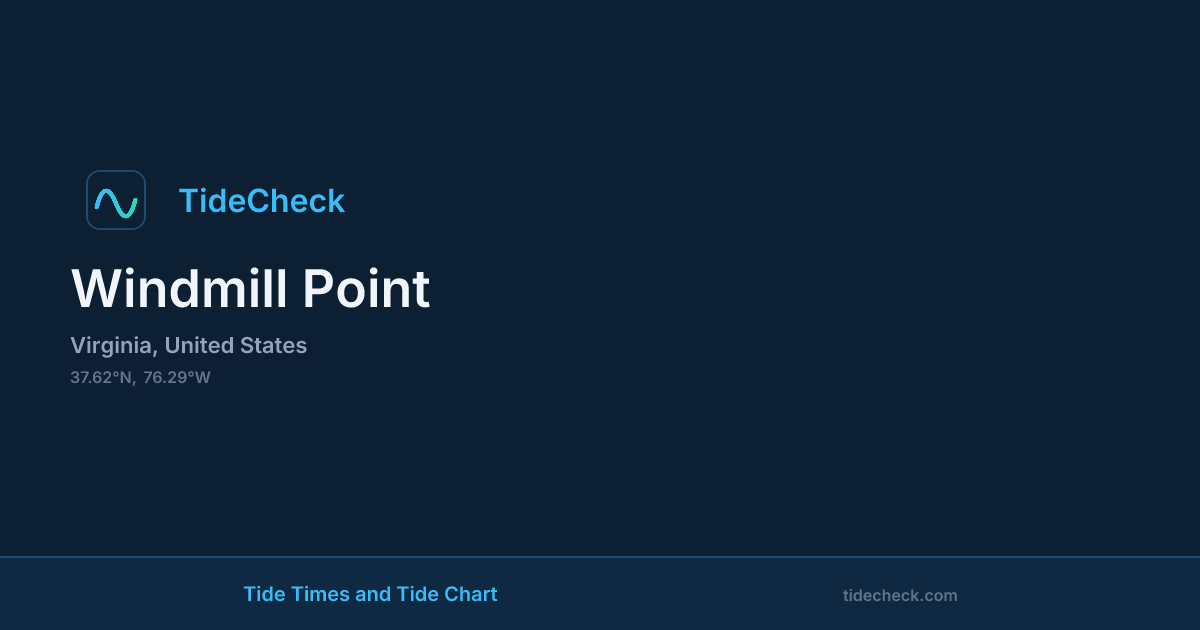 Point Graph Examples Windmill Point Tide Times & Tide Chart | TideCheck